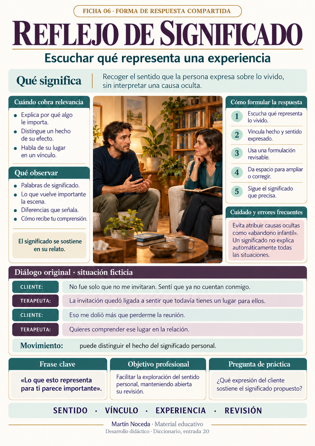 Muestra real de reflejo de significado