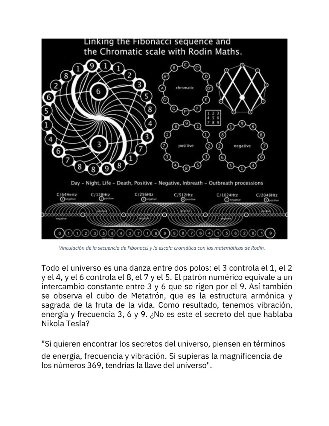 Página ilustrada de geometría y simbolismo del Libro de la Sabiduría